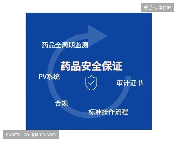 未来全球赛事运营必将受到生物识别隐私合规审计的严格约束